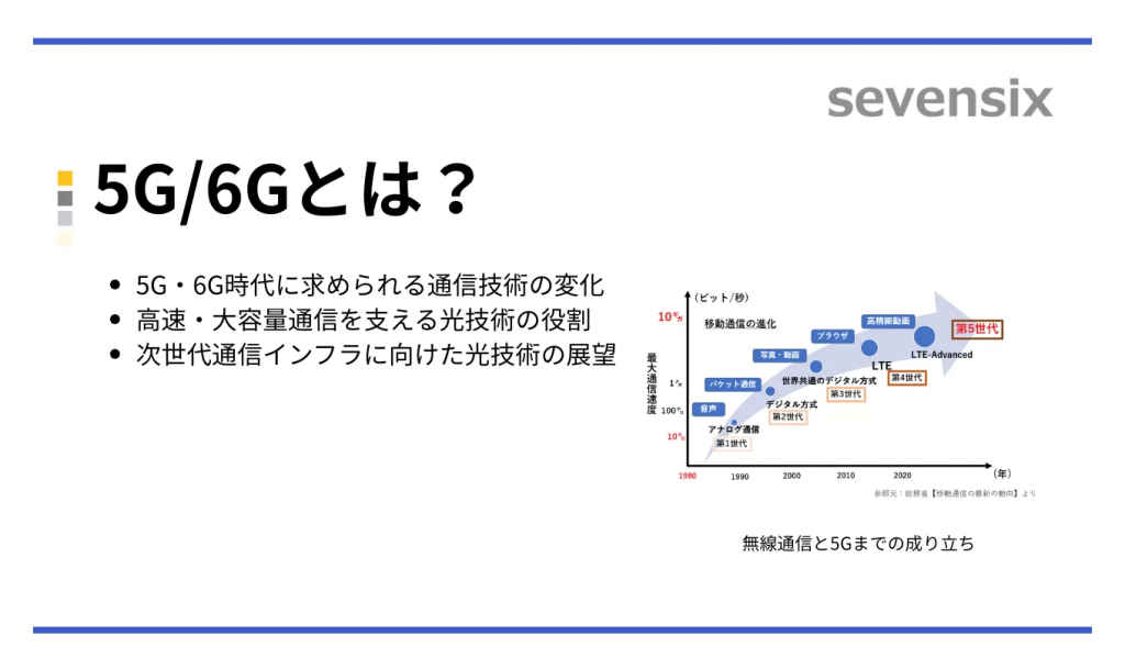 5G/6Gとは？
