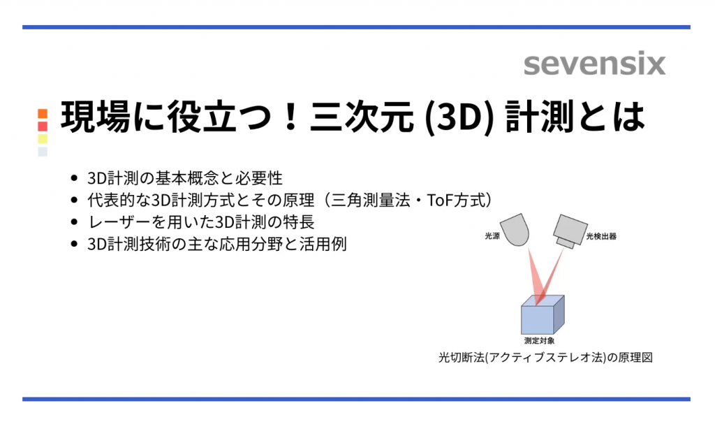 三次元 (3D) 計測とは 