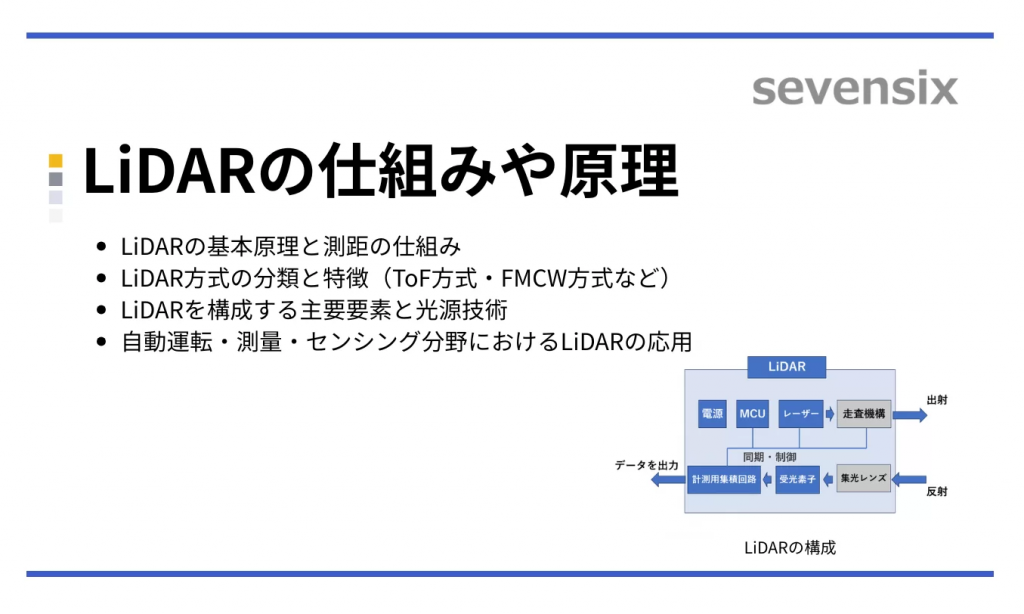 LiDARの仕組みや原理を解説