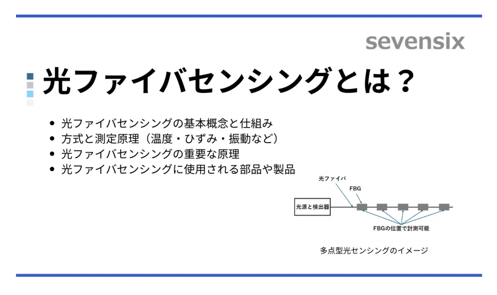 光ファイバセンシングとは？ 