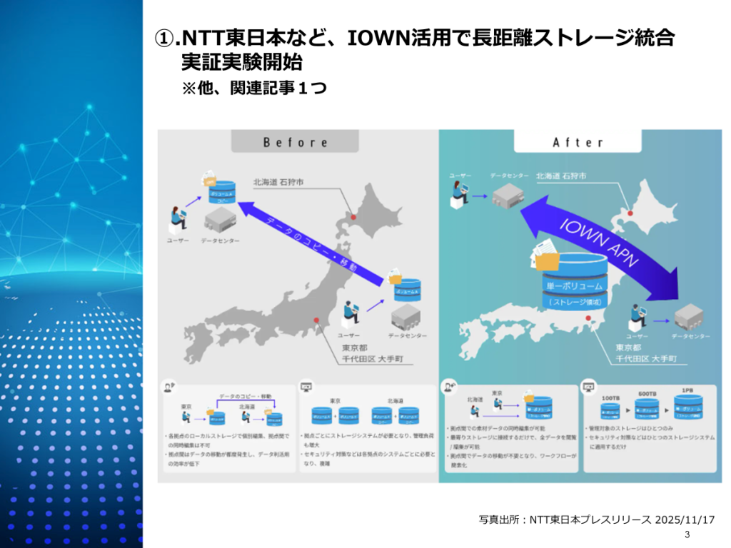 IOWNによる遠隔データセンター統合（NTT東日本×BBT）