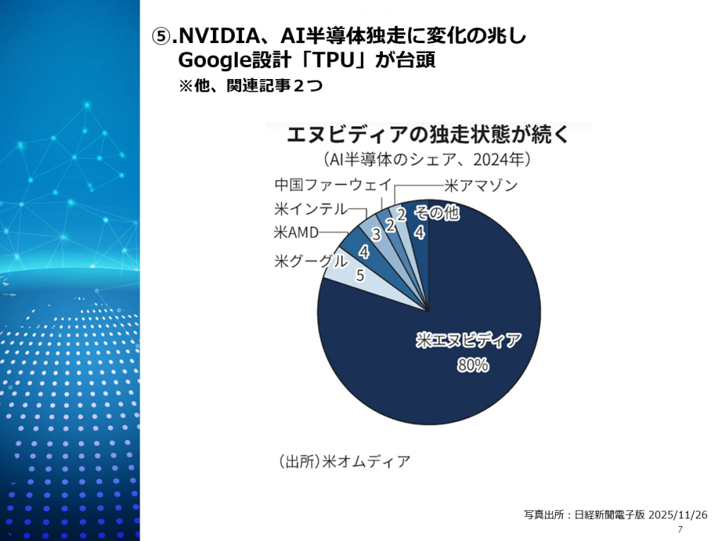 NVIDIA一強に変化？Google TPUとMetaの動き
