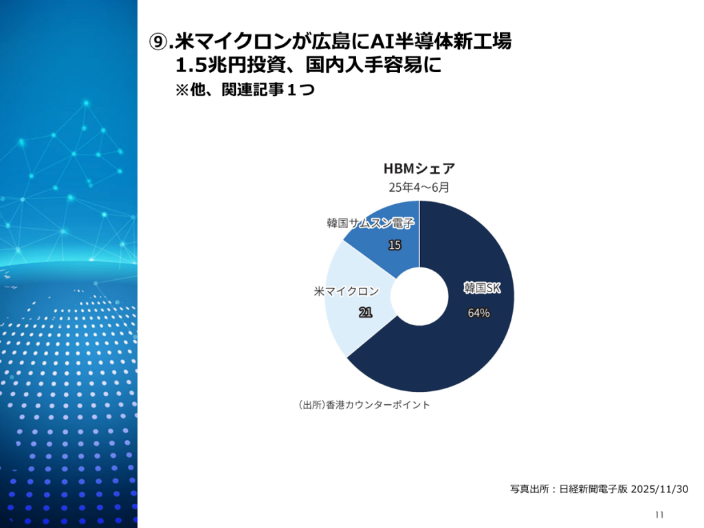 マイクロン：広島での次世代HBMメモリー工場 