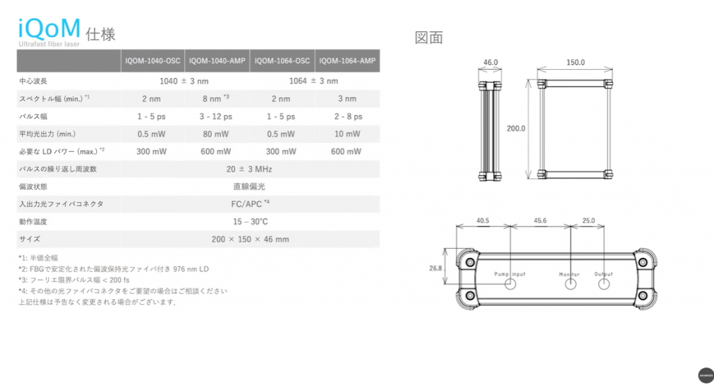iQoMの仕様詳細（スペックシート）