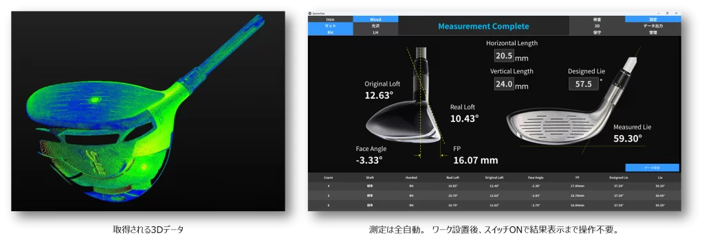 レーザー3Dスキャン、全自動測定データのイメージ