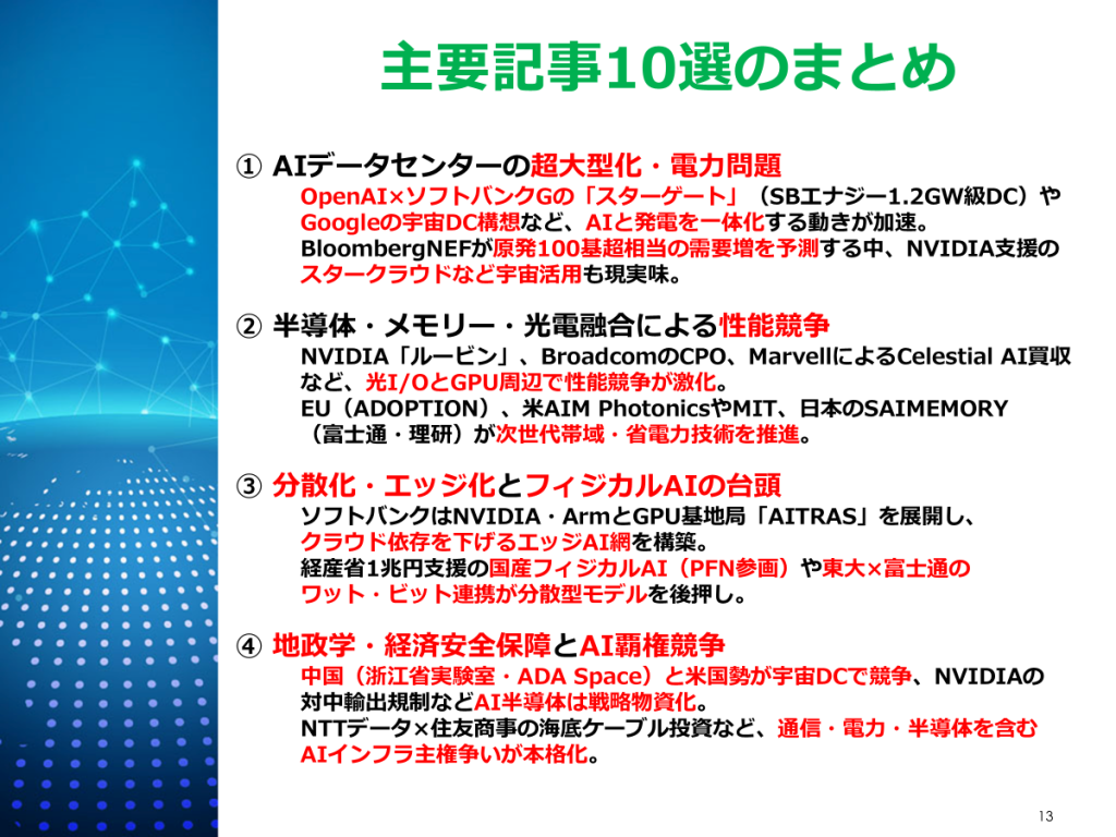 主要記事まとめ