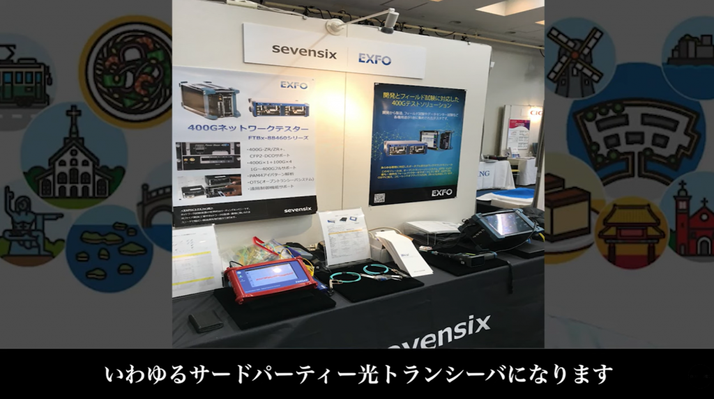 直販型 光トランシーバー（サードパーティ製）
