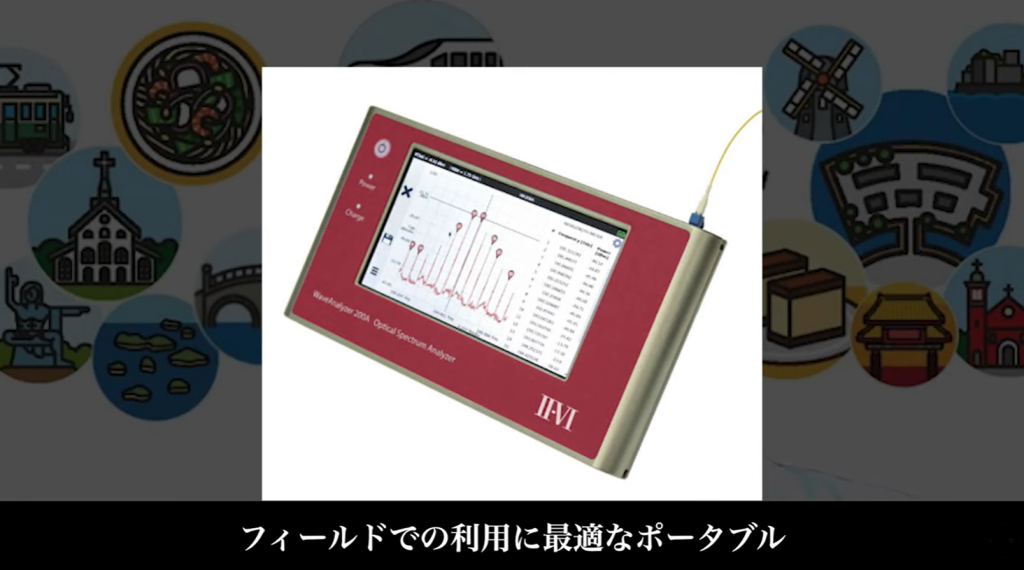 光スペクトラムアナライザ