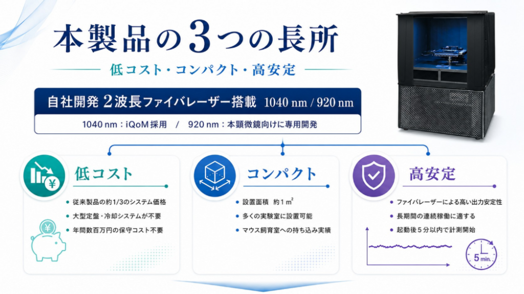 本製品の3つの長所