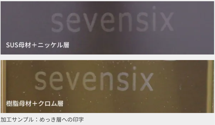 耐候性・表面機能を維持しためっき層への印字