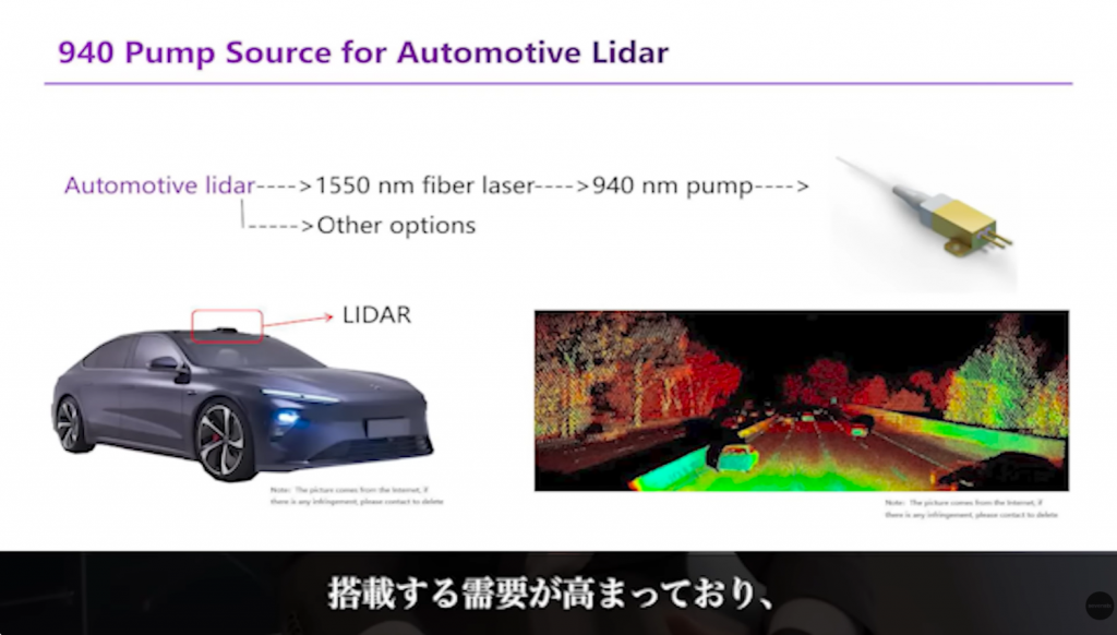 LiDARを搭載した車両の図解