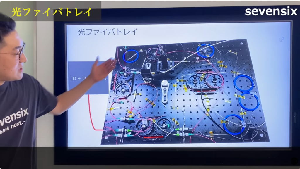 光ファイバトレイ