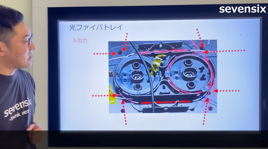 光ファイバトレイ巻き方