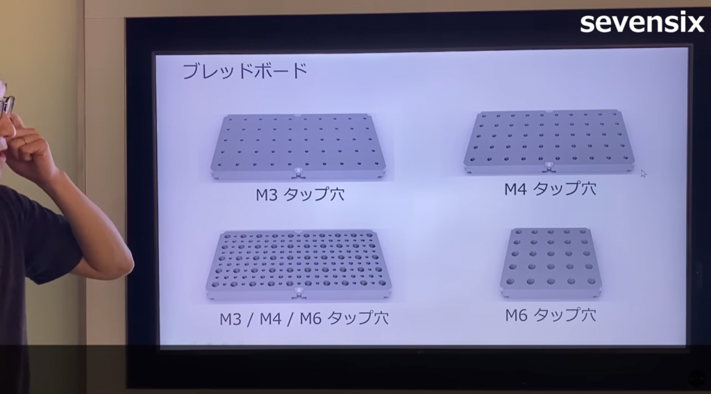 ブレッドボード