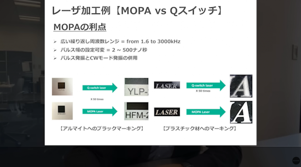 Nanopeakを用いた実際の加工例
