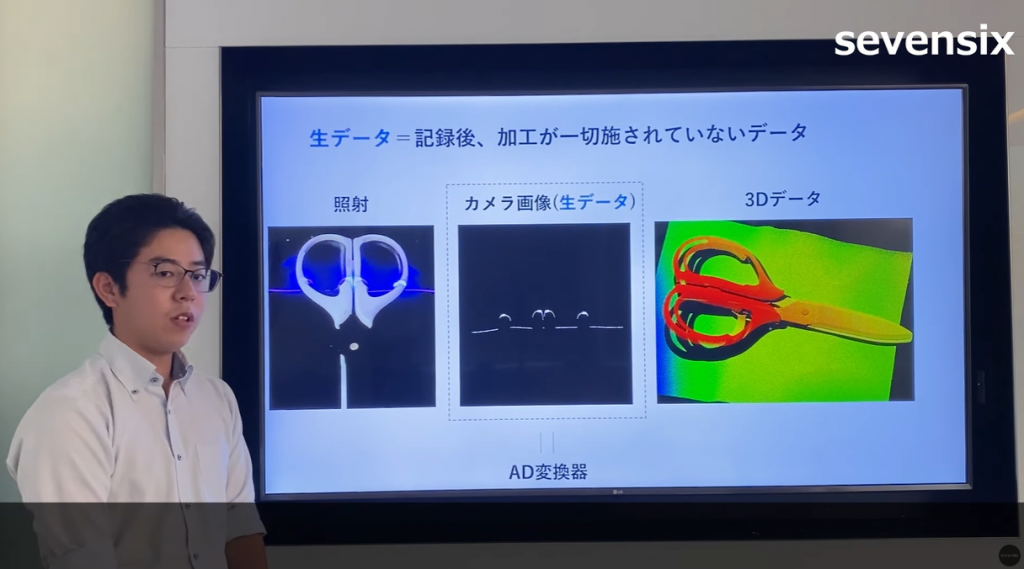 生データとは