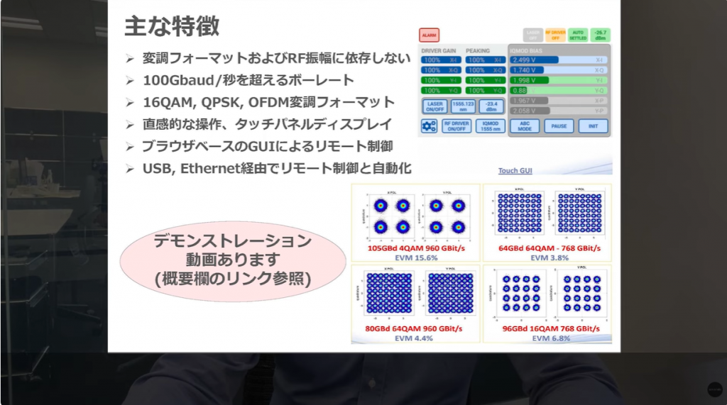 光トランスミッタ 特長