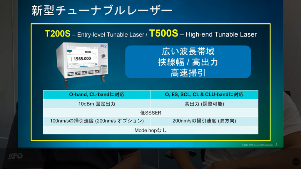 新製品チューナブルレーザーT200S/T500S 