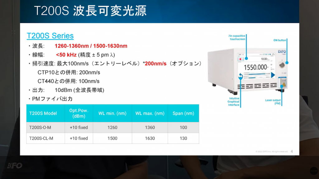 エントリーモデルのT200S
